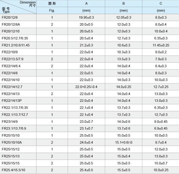 陜西環(huán)形磁體制作廠家 陜西環(huán)形磁體制作廠家